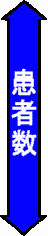 㓡