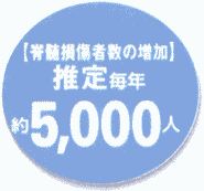 小島藤子