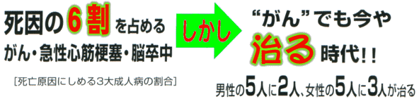 gVЂƂ