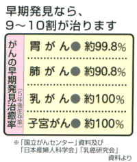 珬