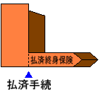 cq