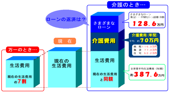 HR仓