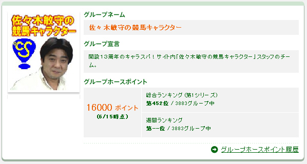 CLUB KEIBA